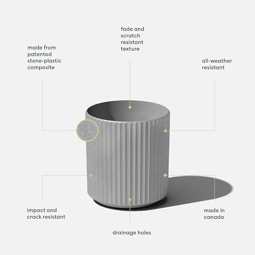 Veradek Demi Series Round Planter for Porch, Patio, Backyard | Durable Plastic-Concrete Material | Modern Décor for Tall Plants, Flowers - Image 2