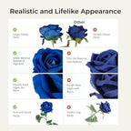 Auihiay 60PCS Fake Blue Roses, Artificial Blue Flowers, Silk Faux Rose - Image 5