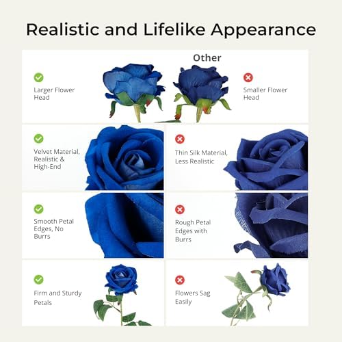Auihiay 60PCS Fake Blue Roses, Artificial Blue Flowers, Silk Faux Rose - Image 5