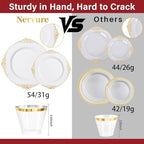 Nervure 175Pcs Gold Plastic Plates, Disposable Dinnerware Set for 25 Guests - Image 3