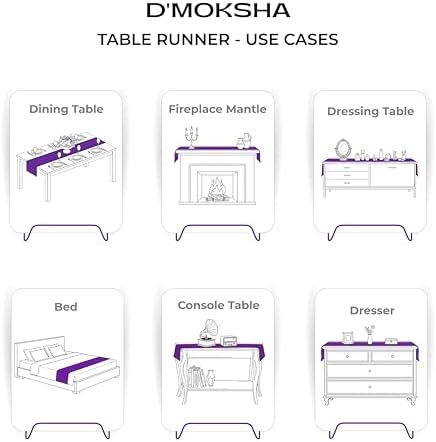 Signature Linen™ by D'Moksha, Navy Blue Table Runner 90 Inches Long, 100% Pure Linen, Hemstitch, 14 x 90 Inch Table Runner for Dresser, Dining- Fall, Weddings, Outdoor Hosting - Image 5