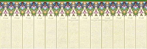 Islamic Wall Art, Syria One-Page Holy Quran Visualization, Arabic Calligraphy, Quranic, Islamic Art, Quran, Ramadan Decoration, Muslim and Ramadan Decoration - Image 3