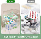 ANYPROLUS 2 Pack Clear Medicine Organizer Box with Handle, Plastic Medicine Container with Tray First Aid Box Empty, Thickened Medicine Storage Organizer Multipurpose Medication Organizer Storage - Image 5