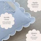 BEBE BASK Scalloped Pillow Cover Set of 2, 18x18, Cotton - Sky Blue/White - Image 4