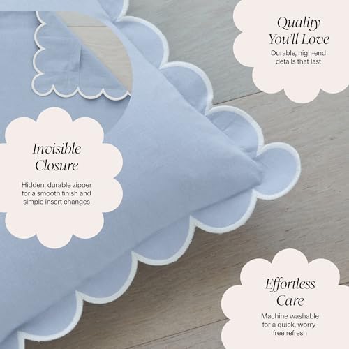 BEBE BASK Scalloped Pillow Cover Set of 2, 18x18, Cotton - Sky Blue/White - Image 4