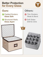 punemi Wine Glass Storage Box, 2-Pack Hard Shell Case with Padded Dividers - Image 4