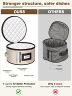 punemi China Storage Containers, 4-Pack Hard Shell Plate & Dish Cases - Image 3