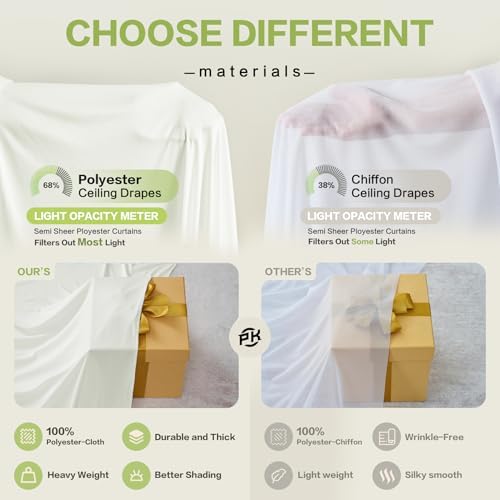 8 Panels 5ft(W) x 20ft(H) Ivory Ceiling Drapes for Wedding Parties - Image 4