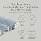 Over&Back 18x108 Woven Chambray Cotton Table Runner - Washable Table Runners for a Custom Home Decor Tablescape - Coffee Table, Dinner Table, Living Room - Blue - Image 2