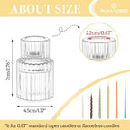 Romadedi Glass Candle Holder for Candlestick, Clear, Pack of 20 - Image 4