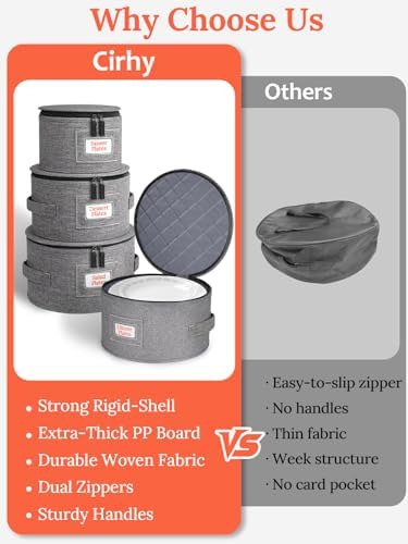 Cirhy Hard Shell China Storage Containers,4-Piece Dish storage Set, Grey - Image 2