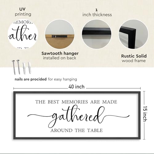 The Best Memories Are Made Gathered Around the Table Dining Room Wall Decor - Image 2