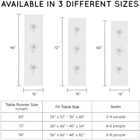 Hand-Embroidered Cotton Table Runner, 16 x 72 Inch, Pink Dandelion - Image 3