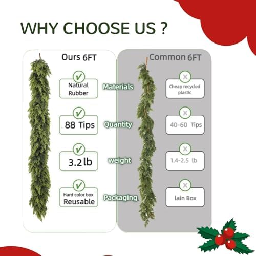 Giauma 6ft Double Fullness Christmas Cedar Garland Artificial Realistic - Image 5