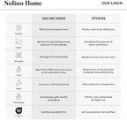 Solino Home 100% Pure Linen Placemats Blue, Athena 14 x 19 in, Set of 4 - Image 4