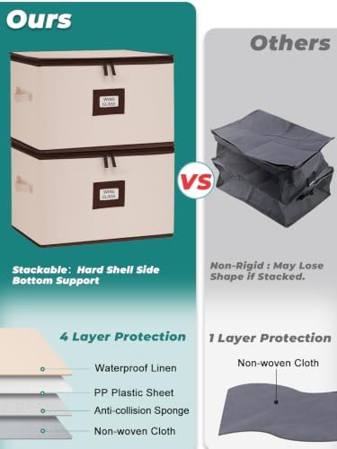 Cirhy Hard Shell Wine Glass Storage Box, China Moving Case for 24 Glasses - Image 2