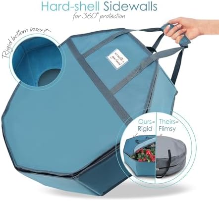 Wreath Storage Bag Wreath Storage Container Christmas Wreath Storage Bag with Interior Pockets Dual Zipper and Handles - 24"" Premium Wreath Storage Organizer Box, 30x7inch, Blue - Image 3