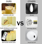 Nimiko Flameless Candles with Remote, Battery Operated Flickering Flameless Candles, LED Candles with Timer 2/4/6/8H, with Realistic LED Candles Set of 9 (D3 x H 3" 4" 5" 6" 7") (Ivory) - Image 4