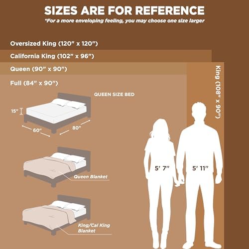 Bedsure Soft Cal King Size Blanket for Bed Mallard Green 102"x96" - Image 6