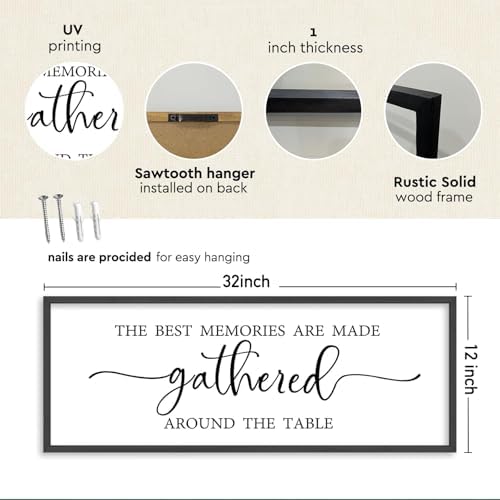 The Best Memories Are Made Gathered Around the Table Dining Room Wall Decor - Image 2