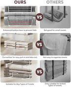 Aetyord Hanging Towel Racks for Bathroom No Drill - Over The Door 6-Tier Bath Towel Storage Organizer for Small Bathrooms-Back Door Large Tiered Towel Holder Hanger for Rolled Towels RV Camper Silver - Image 6