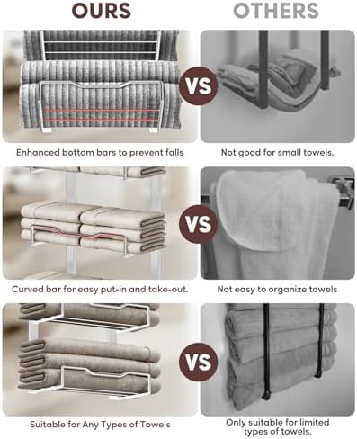 Aetyord Hanging Towel Racks for Bathroom No Drill - Over The Door 6-Tier Bath Towel Storage Organizer for Small Bathrooms-Back Door Large Tiered Towel Holder Hanger for Rolled Towels RV Camper Silver - Image 6