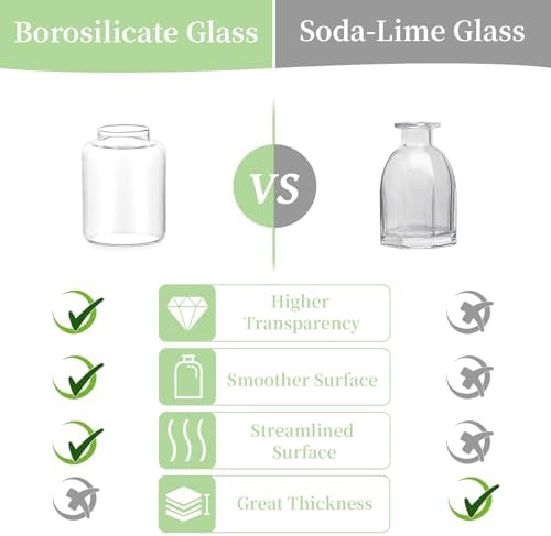 Glasseam Bud vases Set of 12: Glass Vases for Centerpieces Modern Small Vases for Home Table Shelf Wedding Party Decoration - Clear Vase for Flowers Stem Roses Tuilps Cuttings - Image 5