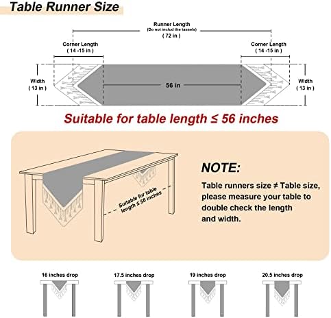 Loom and Mill Luxury Jacquard Table Runner 13x72 inch, Triangle-Red Gold - Image 2