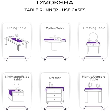 Signature Linen™ by D'Moksha, Navy Blue Table Runner 60 Inches, 100% Pure Linen, Hemstitch, Coffee Table Runner, 14 x 60 Inch for Dresser Tables- Fall, Weddings, Outdoor Hosting - Image 5