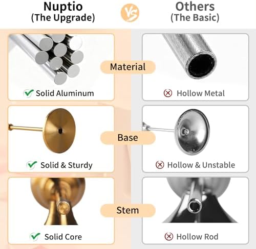 NUPTIO Gold Candlestick Holders for Table: Set of 15 Taper Candleholder - Image 4