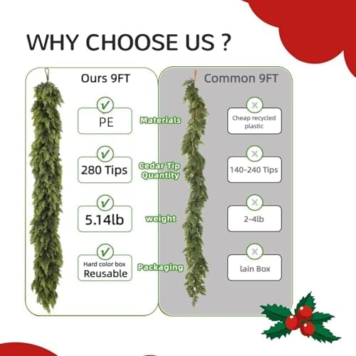 Giauma 9FT Double Fullness Artificial Christmas Cedar Garland 280 Branches - Image 5