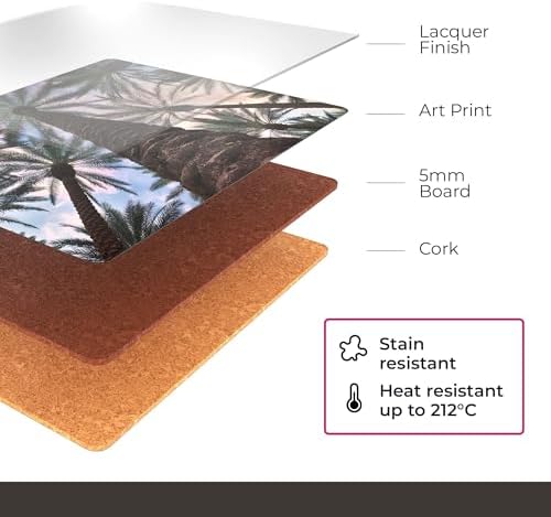 Pimpernel Palms Placemats, Set of 4 (15.7" x 11.7") – Cork-Backed Rectangles Featuring Botanical Artwork, Heat & Stain Resistant Lacquered Surface, Dining Mats & Decorative Protectors for Kitchen - Image 4
