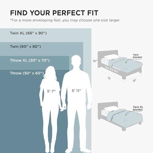 Bedsure Soft Twin Blanket for Bed Decor Gifts Light Blue 60"x80" - Image 6