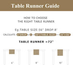 Floral Table Runner 13x85 Inch Long Chinese Poem Cotton Linen - Image 5