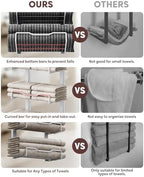 Aetyord Hanging Towel Racks for Bathroom No Drill - Over The Door 6-Tier Bath Towel Storage Organizer for Small Bathrooms - Back Door Large Tiered Towel Holder Hanger for Rolled Towels RV Camper White - Image 4