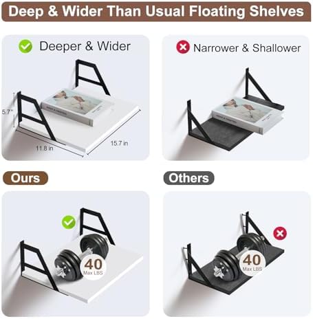 Tectocker-DOU 2 Pc Deep Floating Wall Shelves, Heavy Duty, 15.7×11.8, White - Image 7