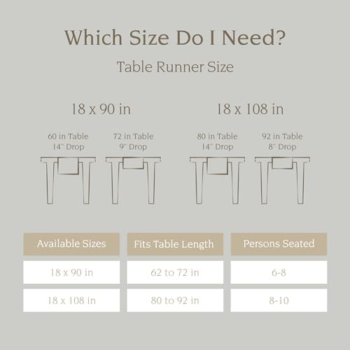 Over&Back 18x108 Woven Striped Table Runner - Washable Table Runners for a Custom Home Decor Tablescape - Coffee Table, Dinner Table, Living Room - Blue - Image 5