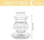 Romadedi Small Ribbed Glass Taper Candle Holder, Clear, Pack of 20 - Image 5