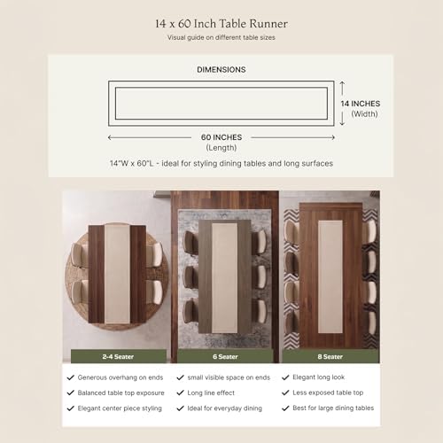 Solino Home 100% Pure Linen Table Runner Cinnamon Spice, Fete 14 x 60 in - Image 3