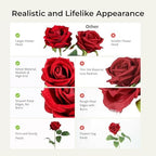 Auihiay 60Pcs Red Roses Artificial Flowers, Faux Roses, Velvet Silk - Image 4