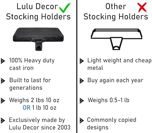 Lulu Decor Black Christmas Stocking Holders for Mantle Set of 8 - Heavy Cast Iron Weighted Strong & Sturdy Low Profile Flat Base Stocking Hooks, Simple Design for Mantle Decor Weighs 2 lbs 10 oz Each - Image 3