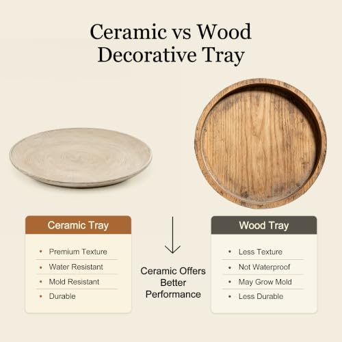 Vanselia Decorative Table Tray Ceramic Round Trays Home Decor (12" Retro) - Image 4