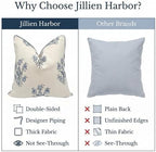 Jillien Harbor “The Mary” Blue and White Decorative Throw Pillow Cover – Floral Block Print Pillow Cover – Grandmillennial Home Decor, 19" x 19" - Image 6