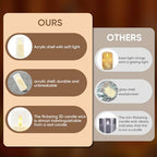 Raycare 18 Pcs Flameless Battery Operated Pillar Candles with Remote Timer - Image 7