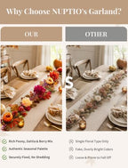 NUPTIO 6Ft Fall Garland for Mantle: Fall Decor for Home Thanksgiving - Image 4