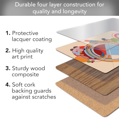 CounterArt Carpet Designs by FLW Boxed Set of 4 Hardboard Placemats - Image 3