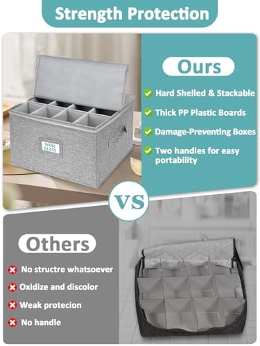 Cirhy Hard Shell Wine Glass Storage Box, Holds 24 Glasses, 2-Pack, Grey - Image 4