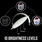 Funny Gaming Bulldog LED Neon Sign，Football Team Light Up Sign for College Room Wall Decor, Sports Fans Gifts for Men Boyfriend Alumni, Game Day Tailgate Bar Neon Lamp, Hanging Night Light - Image 5