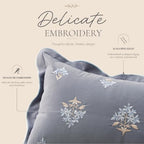 BlissBlush Long Lumbar Pillow Cover 14x36 for Bed, Coastal Blue Velvet Decorative Lumbar Pillow Cover with Scallope Edge, Dusty Blue Floral Embroidery Accent Cushion Cover for Couch Sofa, Cover ONLY - Image 2