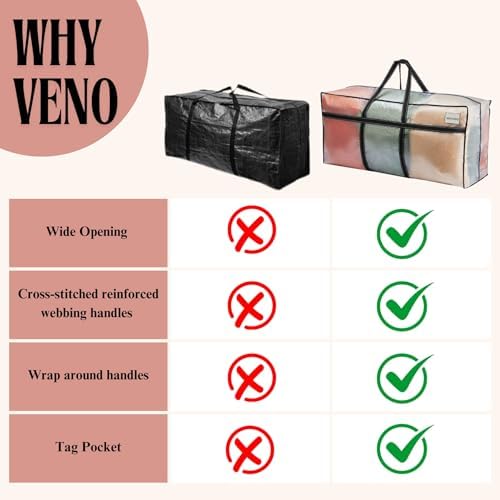 VENO Extra Large Moving Bags, Christmas Tree Storage, Clear, 4 Pack - Image 5